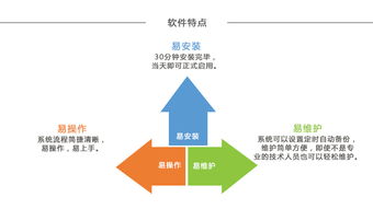 財(cái)務(wù)軟件賦能企業(yè)高效管理 以工藝美術(shù)設(shè)計(jì)行業(yè)為例