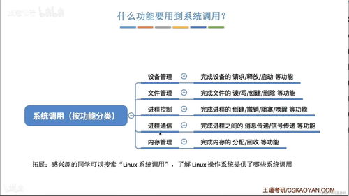 操作系統(tǒng)與工藝美術(shù)設計的交匯 運行原理與設計思維的啟示